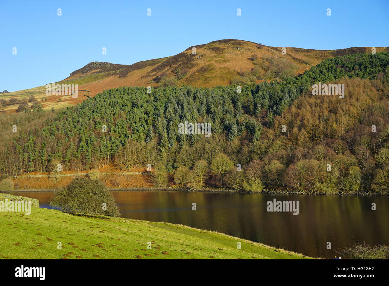 Ladybower Reservoir, Upper Derwent Valley, Derbyshire, UK. Stock Photo