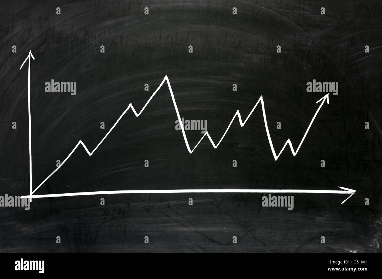 chalk board with sketch of decreasing business graph... Chalkboard showing business chart Stock Photo - Alamy