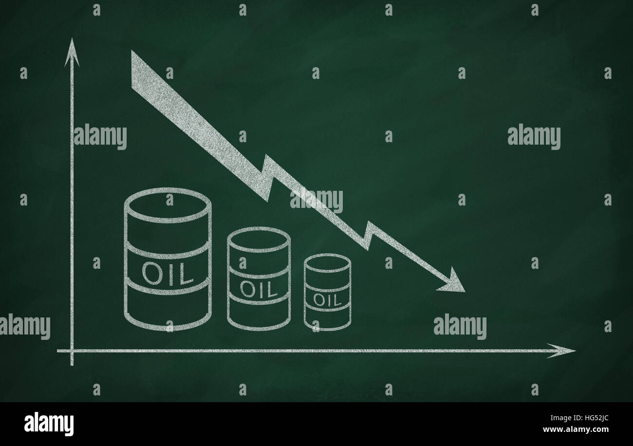Graph showing falling oil prices in the market Stock Photo Alamy