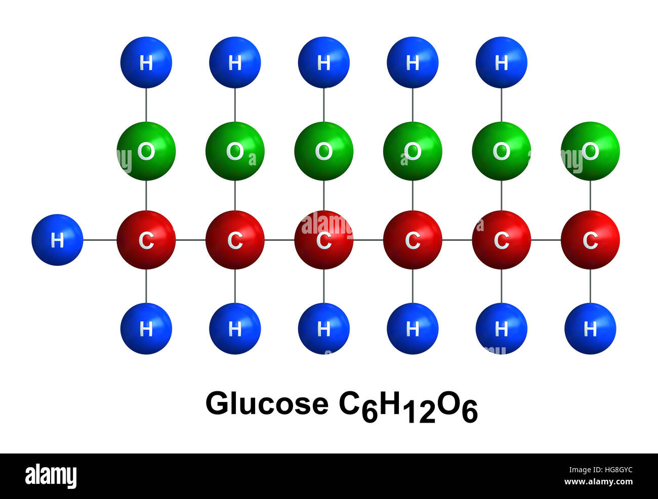 3d render of molecular structure of glucose isolated over white background Stock Photo