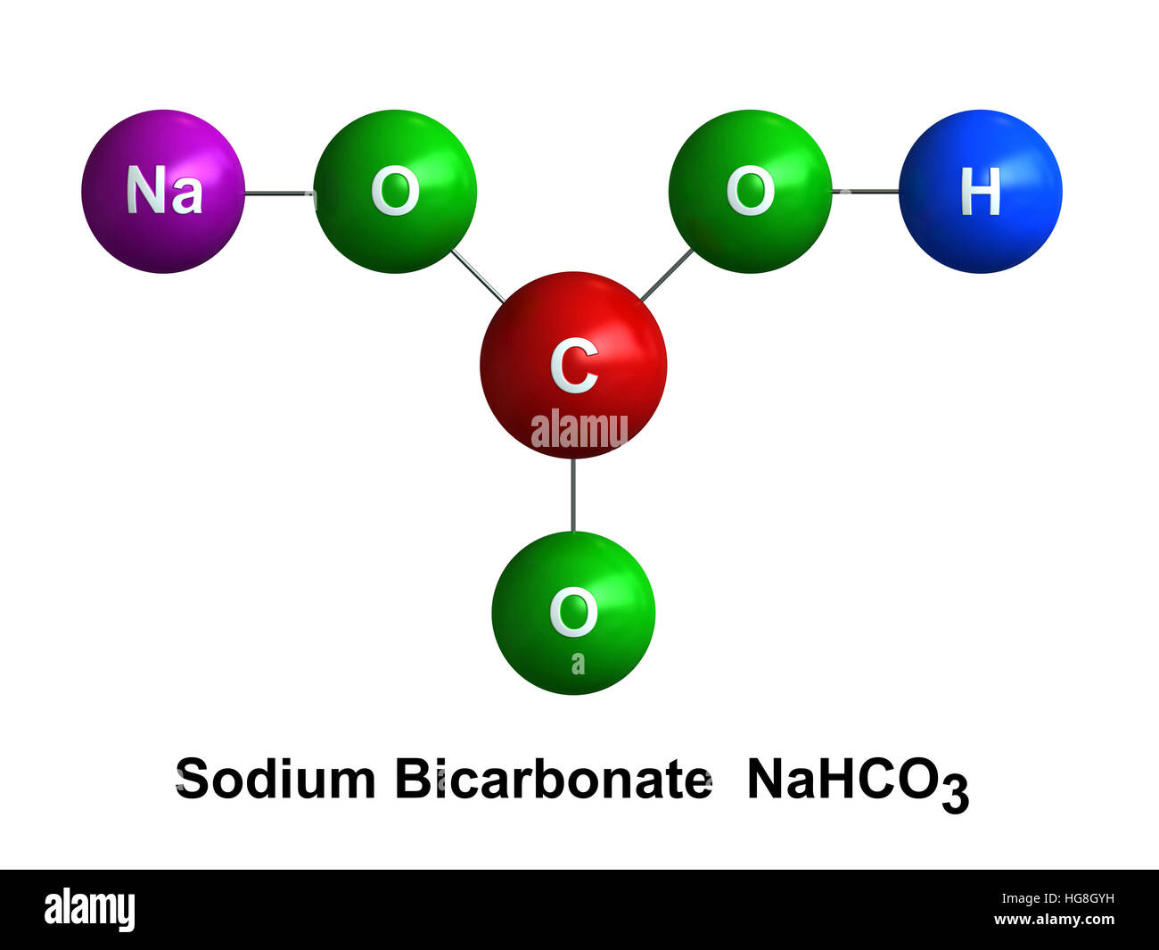 Sodium Bicarbonate Mechanism Of Action SDVU