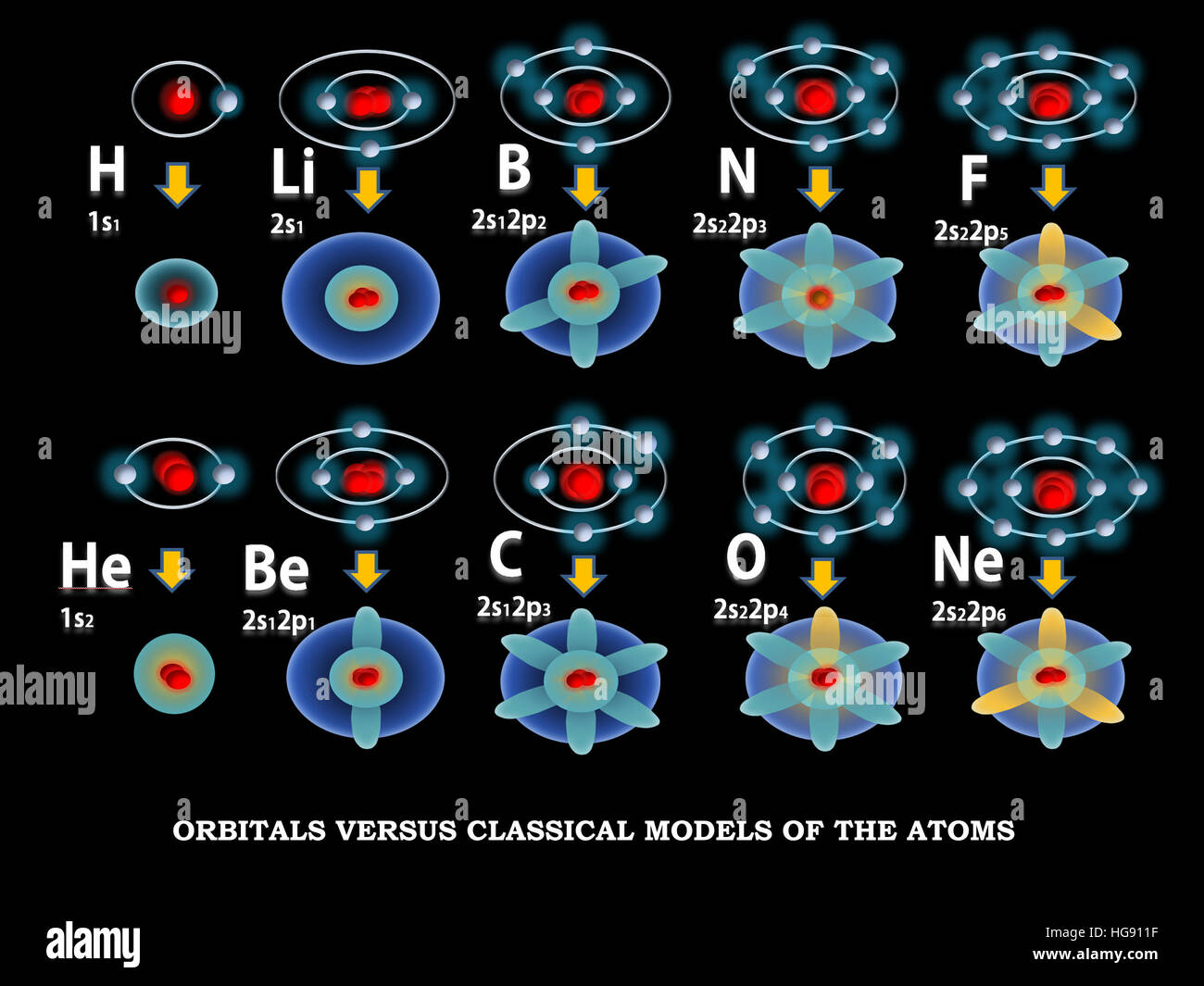 Orbital models of atoms. Stock Photo