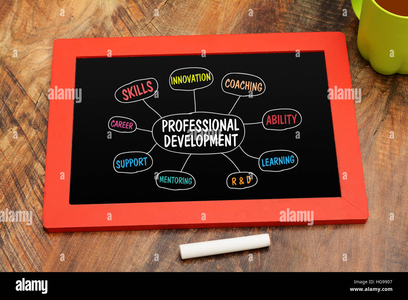Professional Development concept diagram on slate Stock Photo - Alamy