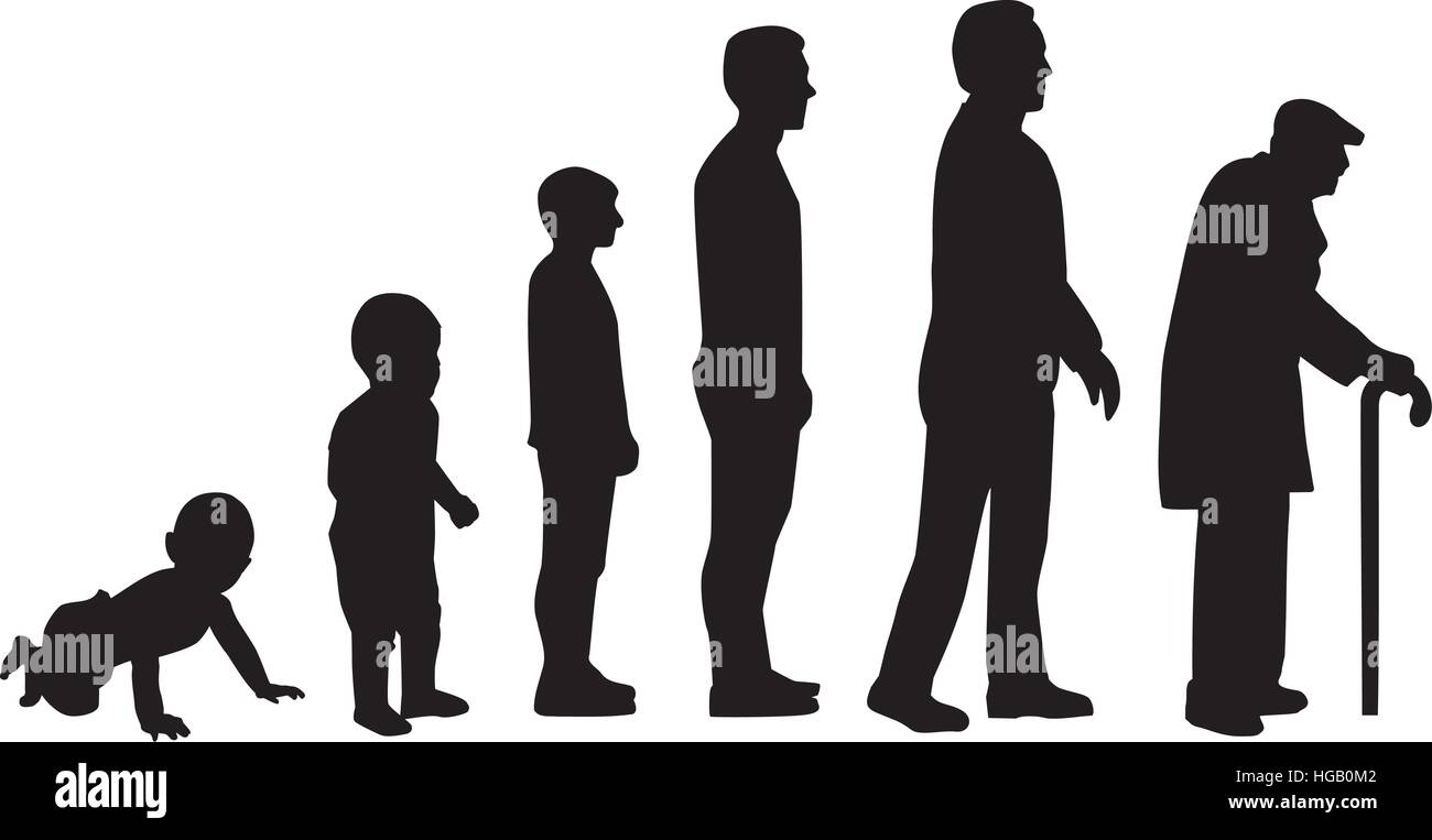 Human Age, Man Growing Up Stages, From Kid To Old, Vectors