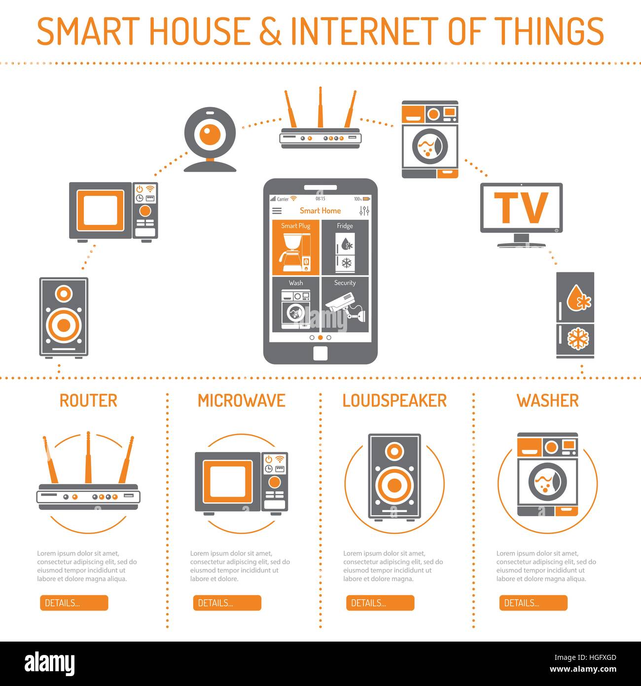 Smart House and internet of things Stock Vector Image & Art - Alamy