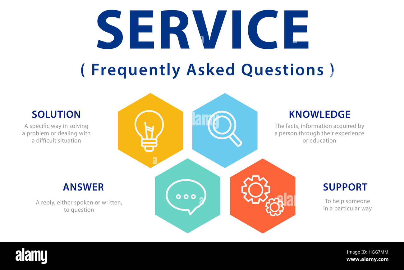 Customer Service FAQs Illustration Stock Photo - Alamy