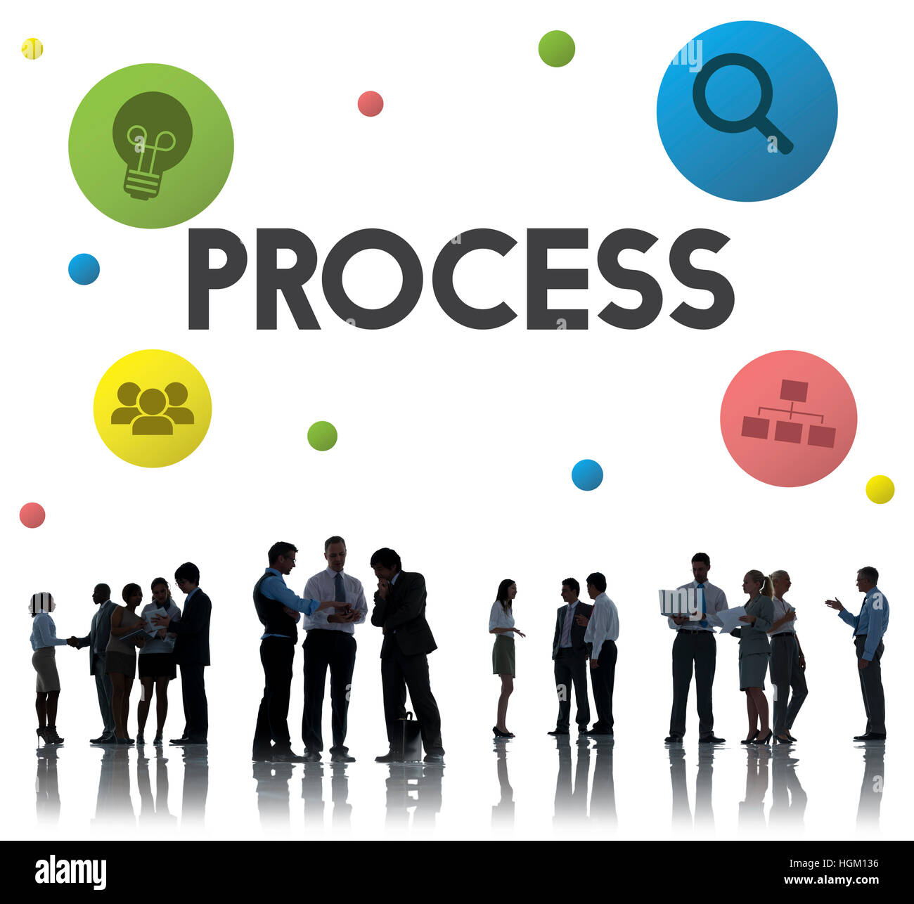 Process progress