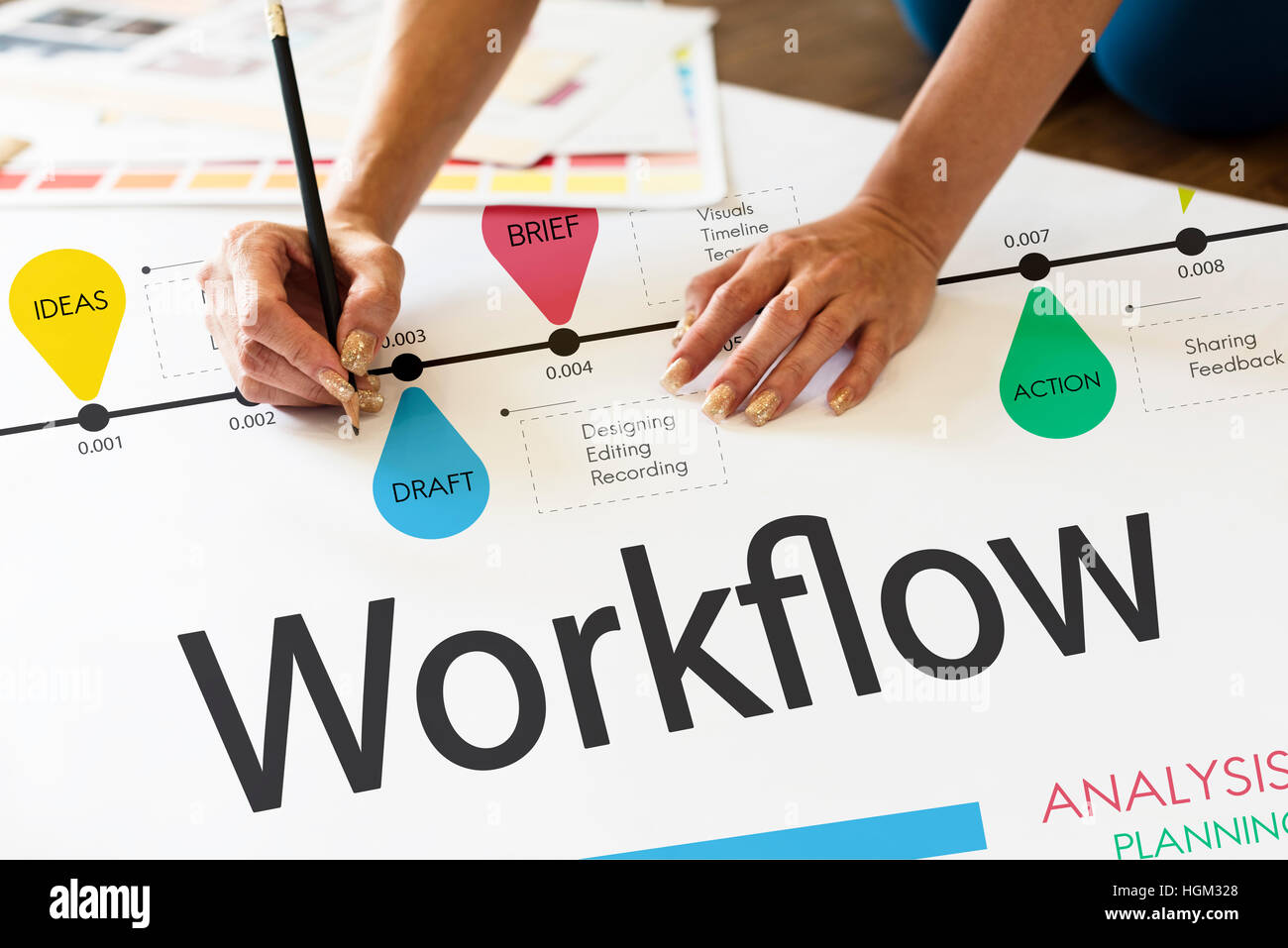 Timeline Process Progress Development Concept Stock Photo - Alamy