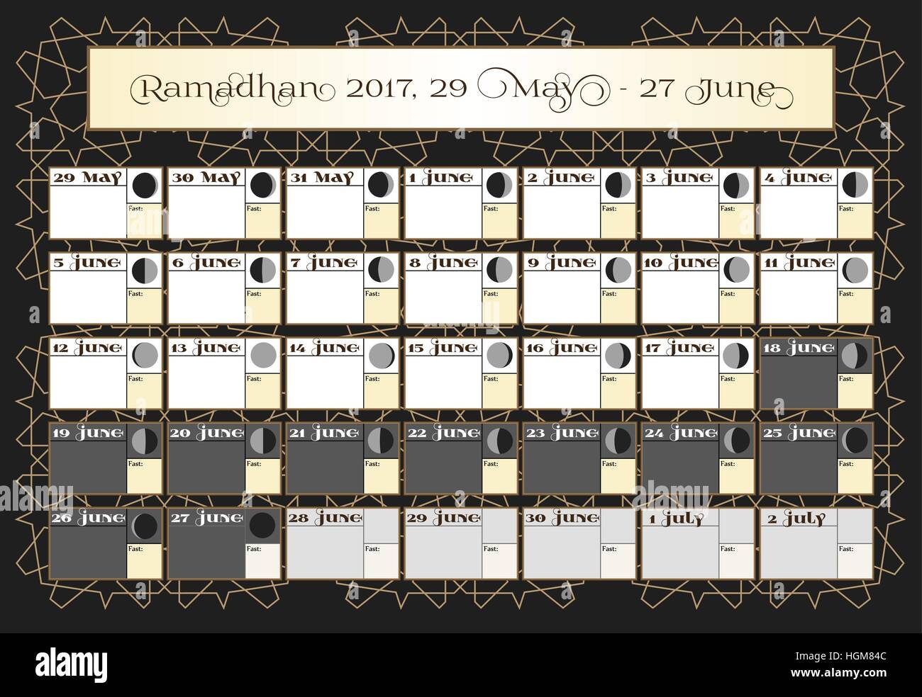 Moon Chart July 2017