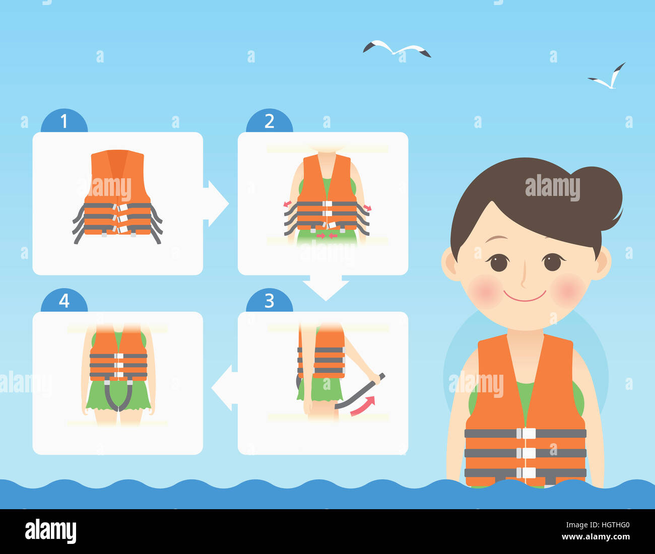 Illustration representing instructions of life jacket Stock Photo Alamy