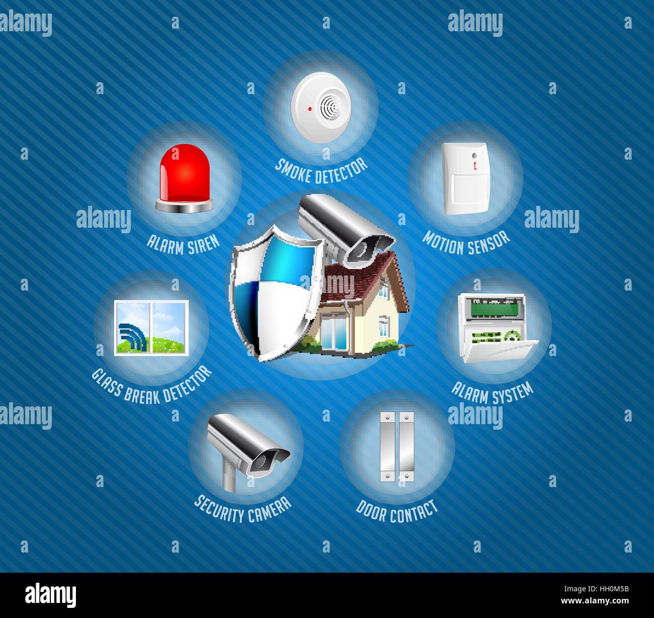 Home security system concept motion detector, gas sensor, cctv camera, alarm siren Stock