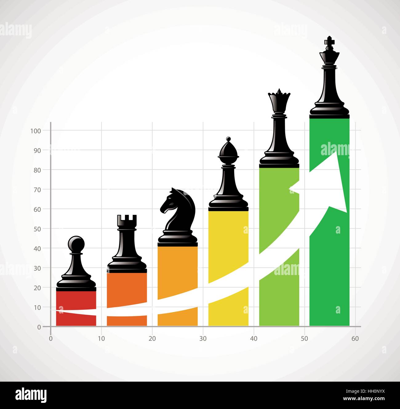 Chess - Business growth strategy concept Stock Vector