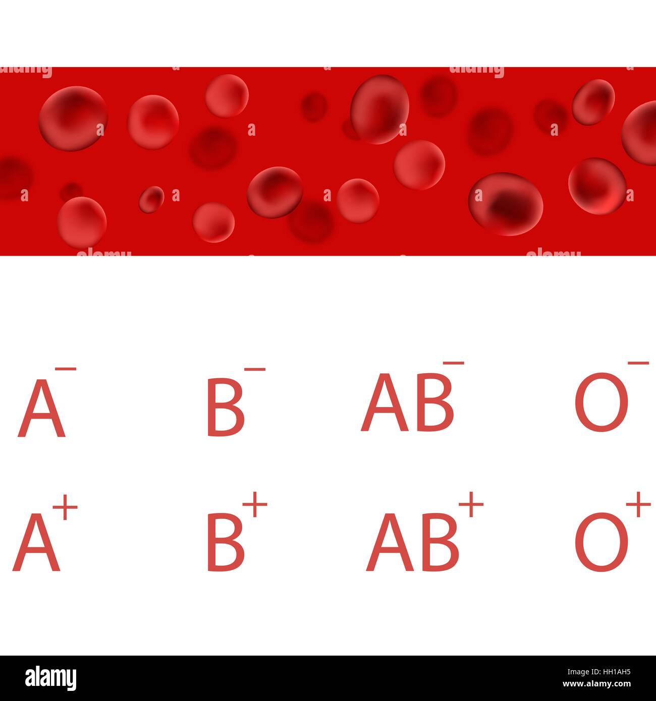 Red Blood Cells. Bloods Types. Medical Background Stock Vector Image
