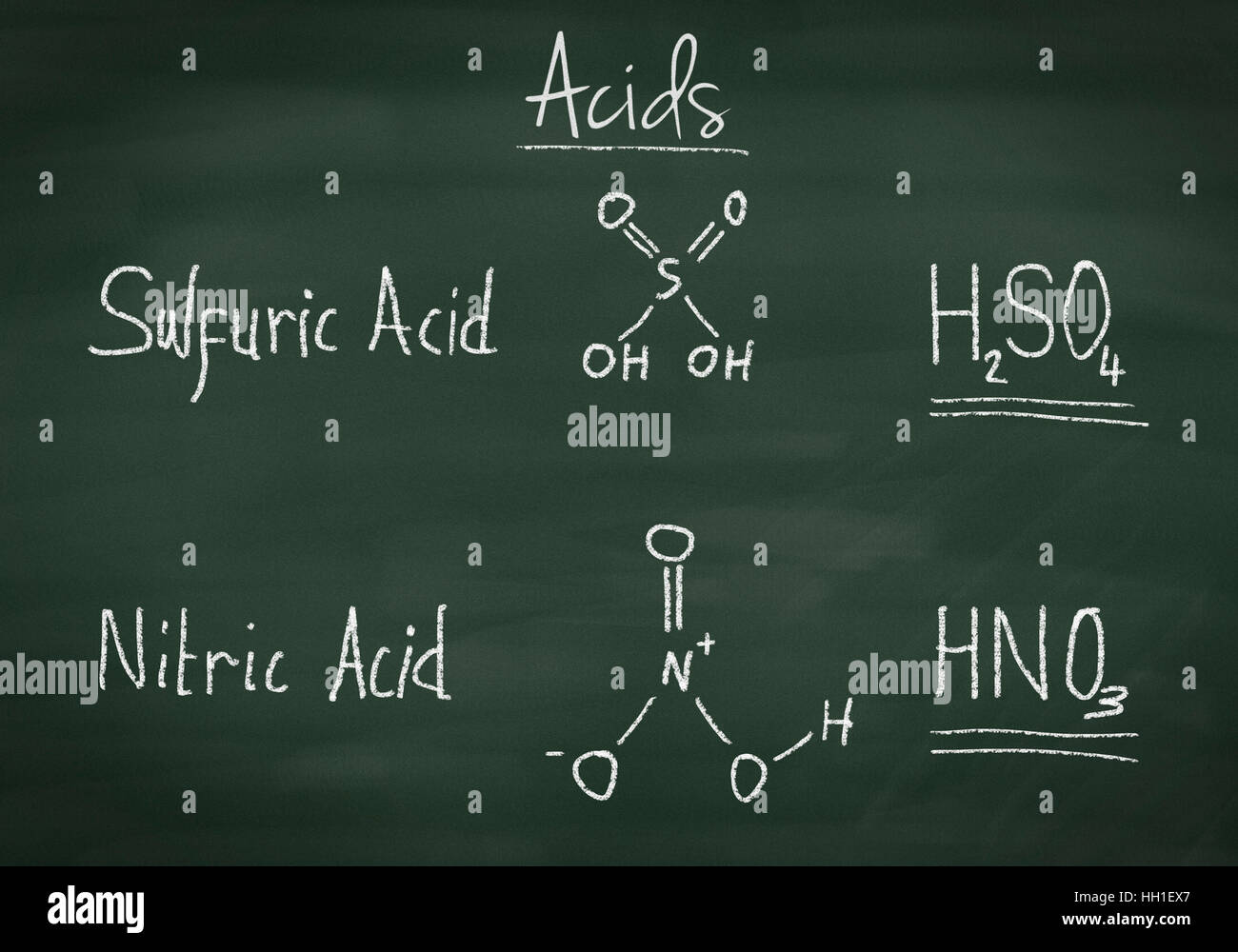 Chemical formula of acids on a chalkboard Stock Photo