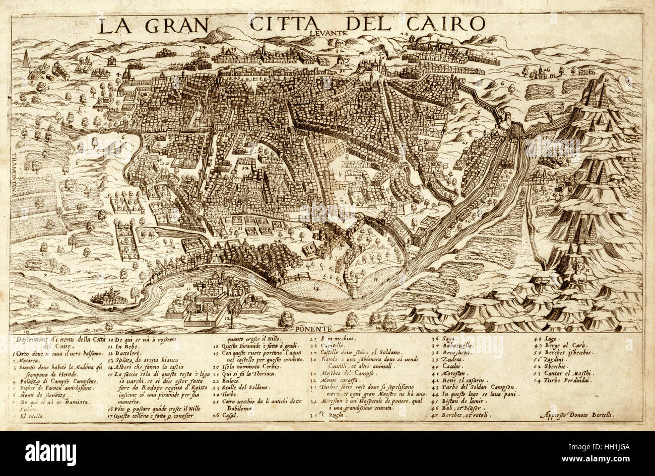 Map Of Cairo 1575 Stock Photo - Alamy