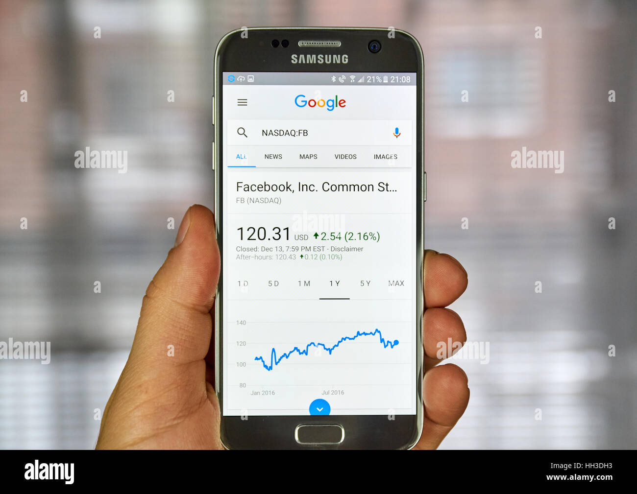 Samsung Stock Chart