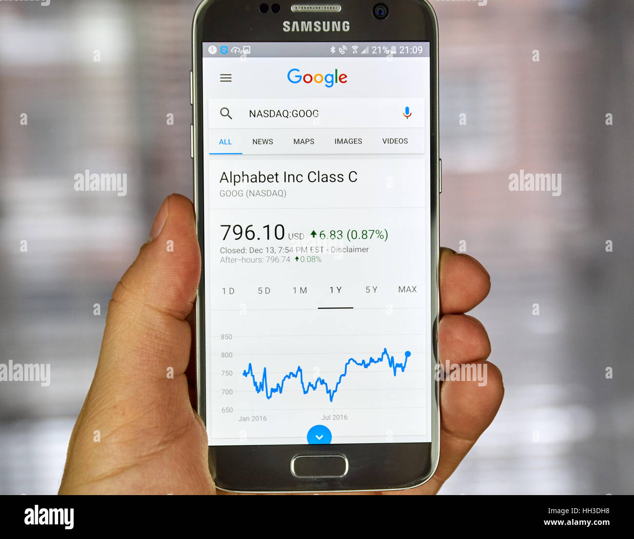 Samsung Stock Chart