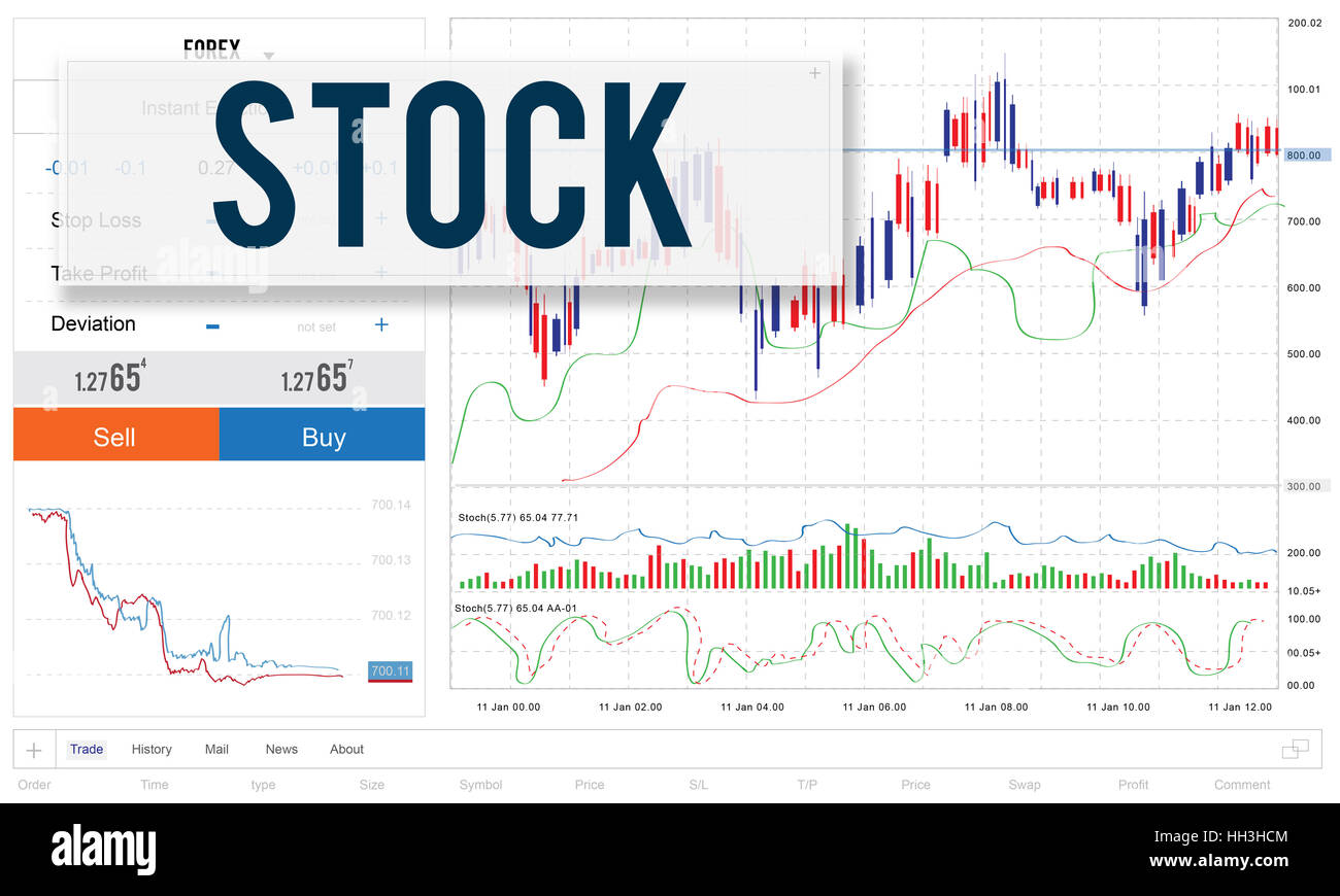 Stock Market Results Stock Trade Forex Shares Concept Stock Photo - 