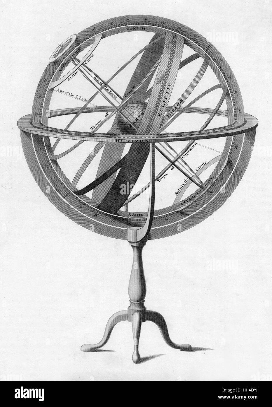 ARMILLARY SPHERE of Earth, with rings showing the  equator, the Tropics and the  Polar circles, together with  the Ecliptic indicating the  circle of the Zodiac Stock Photo