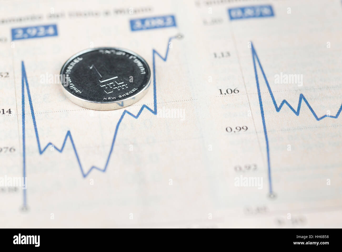 One israeli shekel coin over financial graph, economy concept Stock Photo