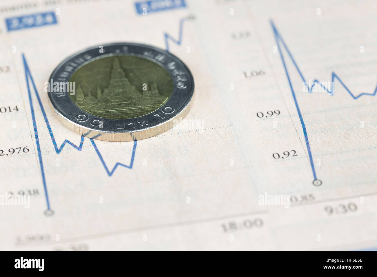 Ten thai Baht coin over financial graph, economy concept Stock Photo