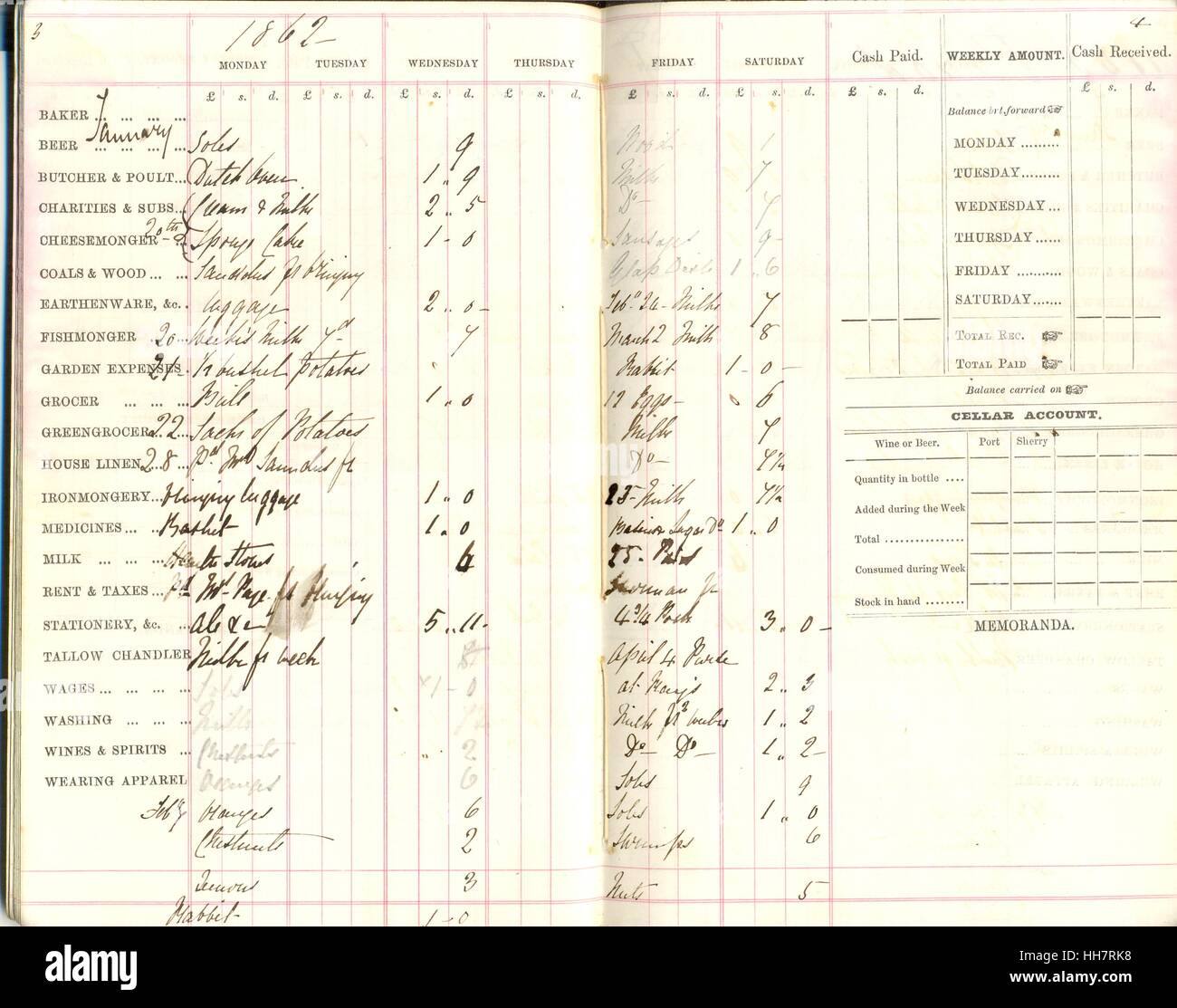 Sample page from The Housekeeper's Memorandum Book Stock Photo Alamy