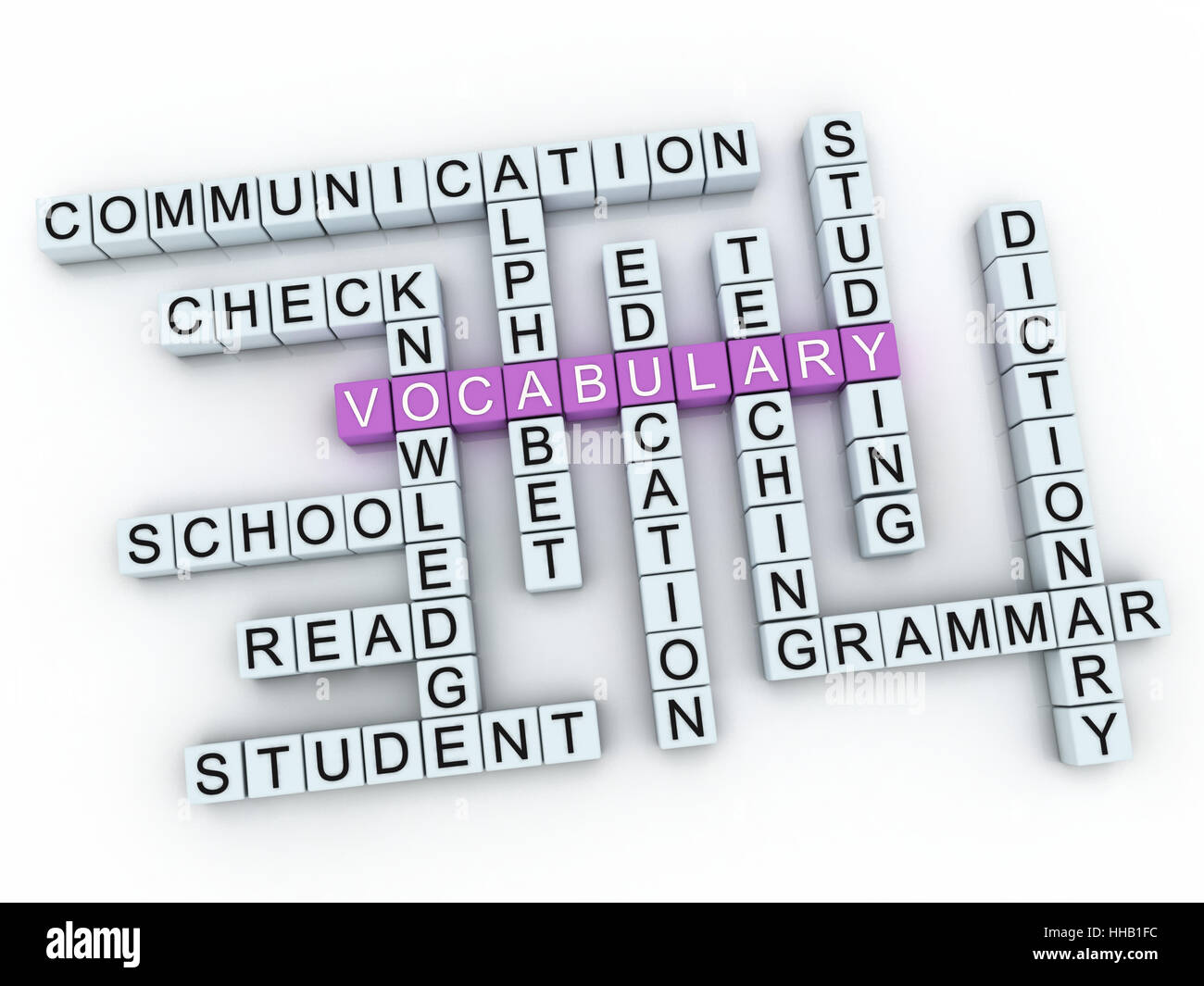3d image Vocabulary issues concept word cloud background Stock Photo ...
