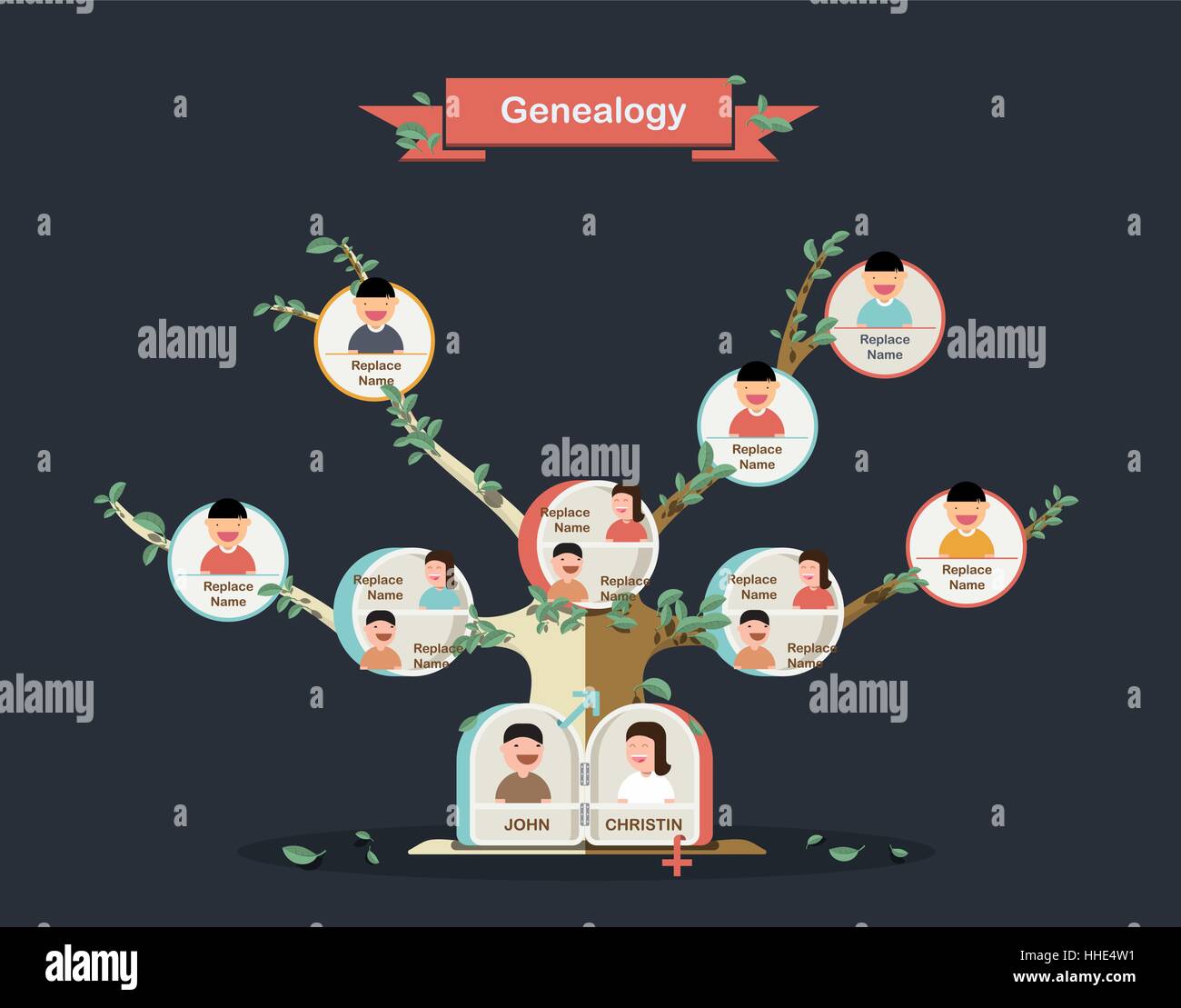 genealogical tree family tree in flatdesign pedigree template