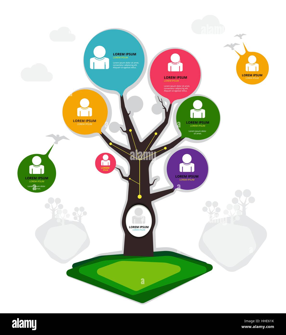 Family Tree Org Chart