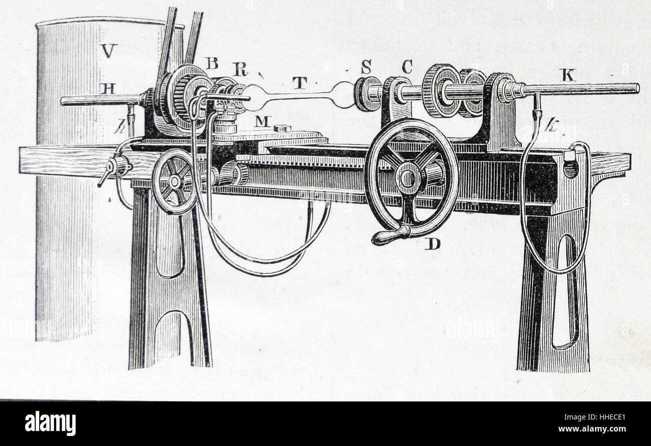 F. Wright &. M.W.W. Mackie's machine for blowing glass lamp bulbs. V ia reservoir of compressed air which is fed to blow-pipe via valve-controlled tubes h & k. Flame could be directed onto glass from any angle. London, 1884. Stock Photo