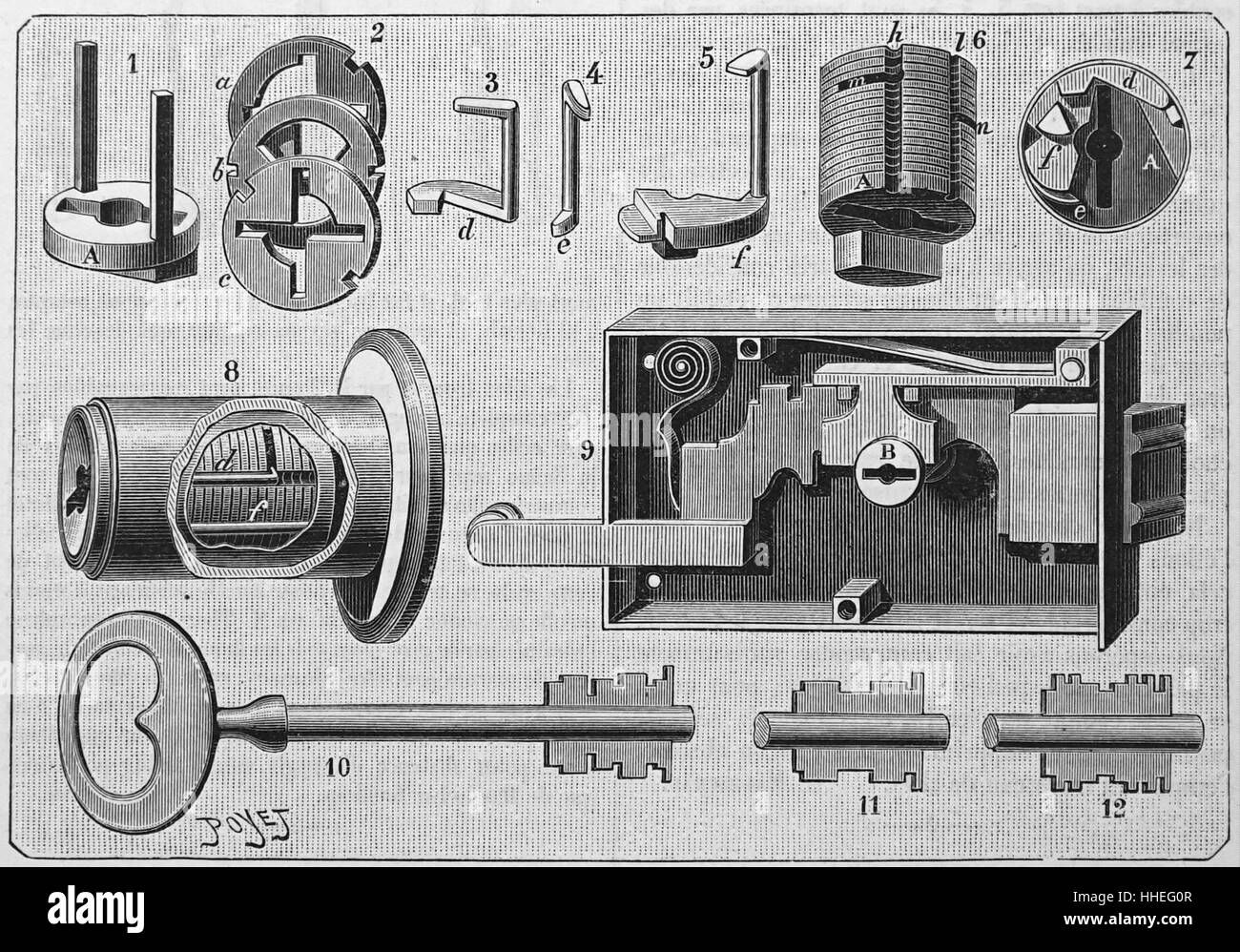 Lock Cylinder Diagram