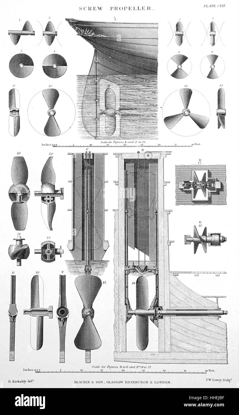 Types of propeller Black and White Stock Photos & Images Alamy