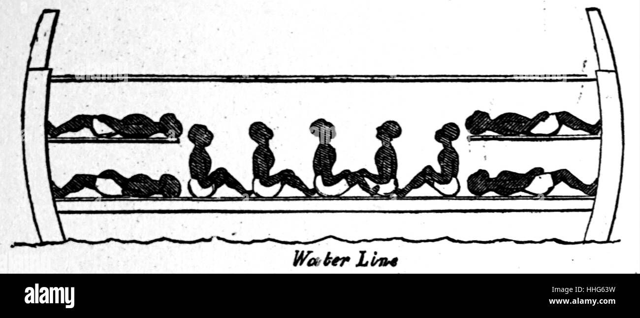 Diagram of slaves packed in a slaver ship, 1848. Stock Photo