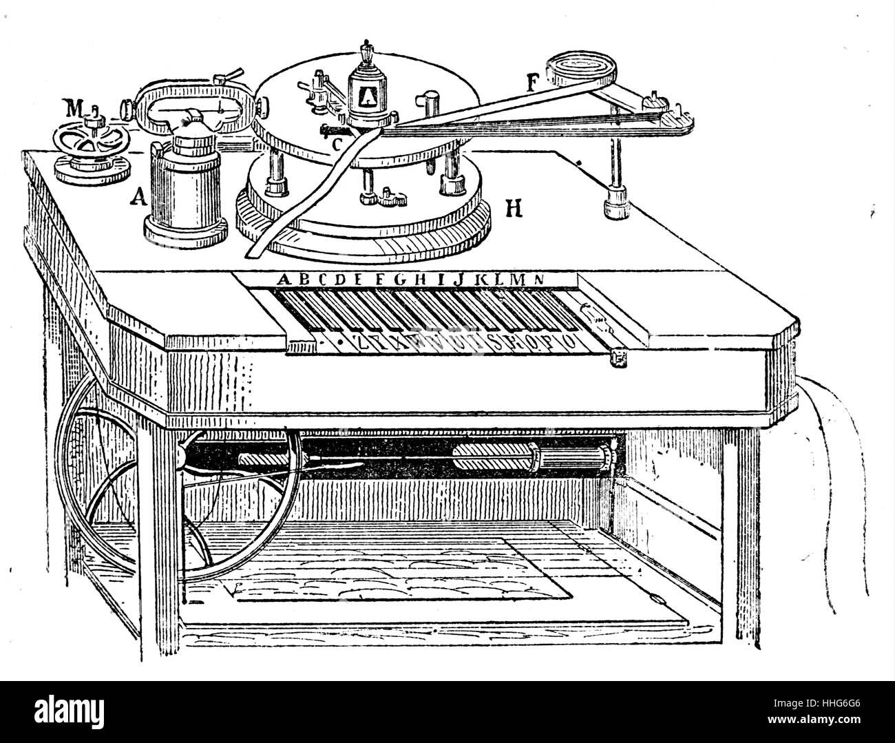 House's electric printing telegraph. Stock Photo