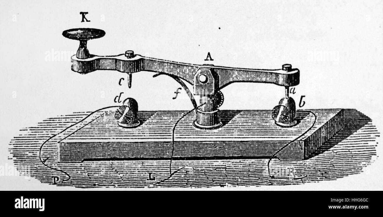 Transmitting key for a Morse telegraph. Simple brass lever mounted on hinge A with spring are F to lift lever when operator releases button K to break contact/current at cd. P wire to battery, L line wire, R wire to indicator/relay. Stock Photo