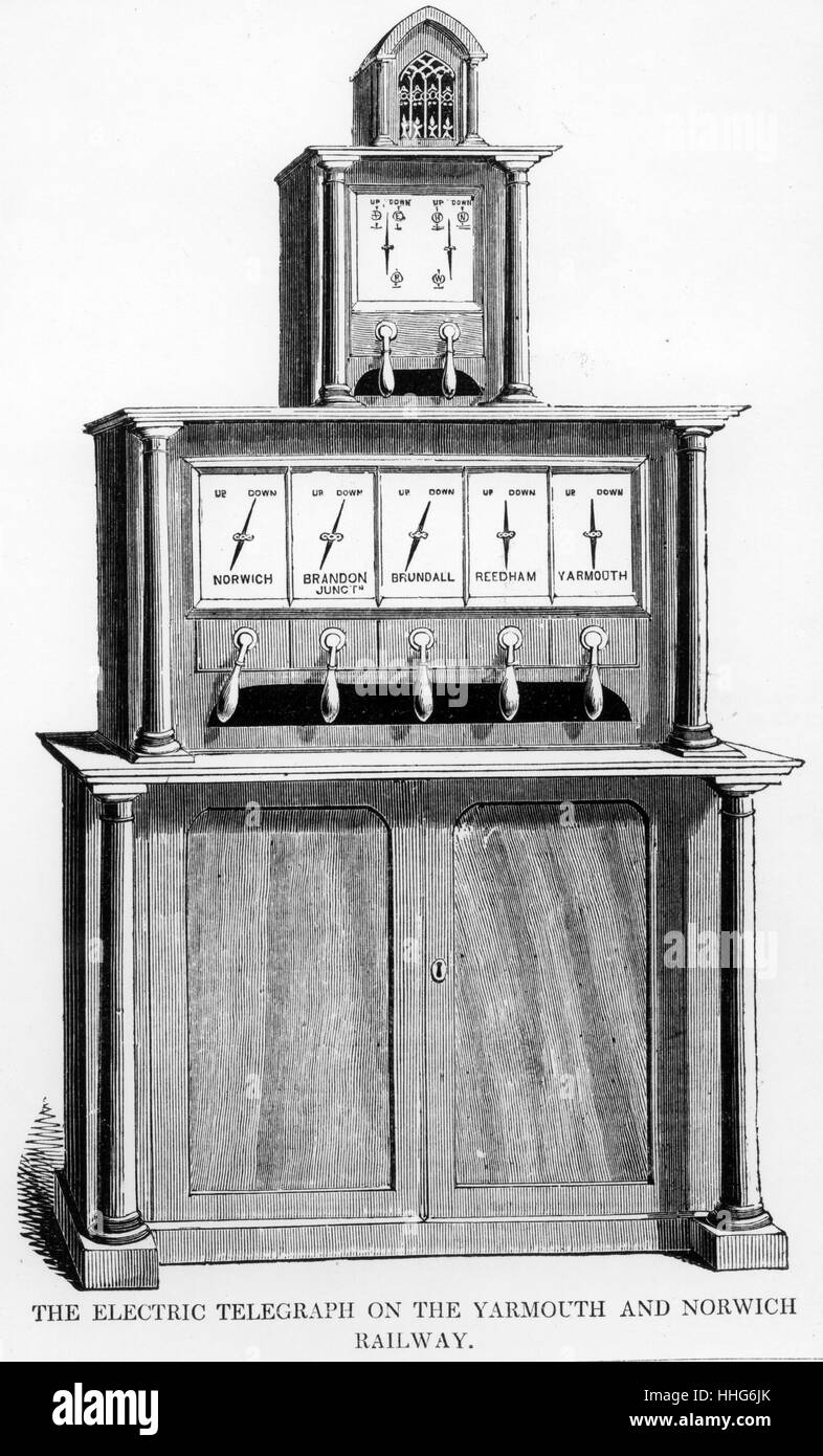 Cooke, Wheatstone needle telegraph used on the Yarmouth and Norwich Railway. 1845. Stock Photo