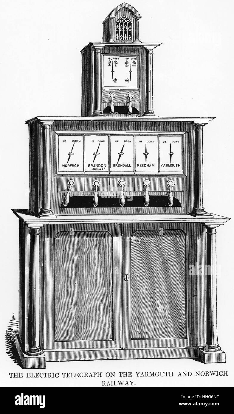 Cooke/Wheatstone needle telegraph used on the Yarmouth and Norwich Railway. 1845. Stock Photo