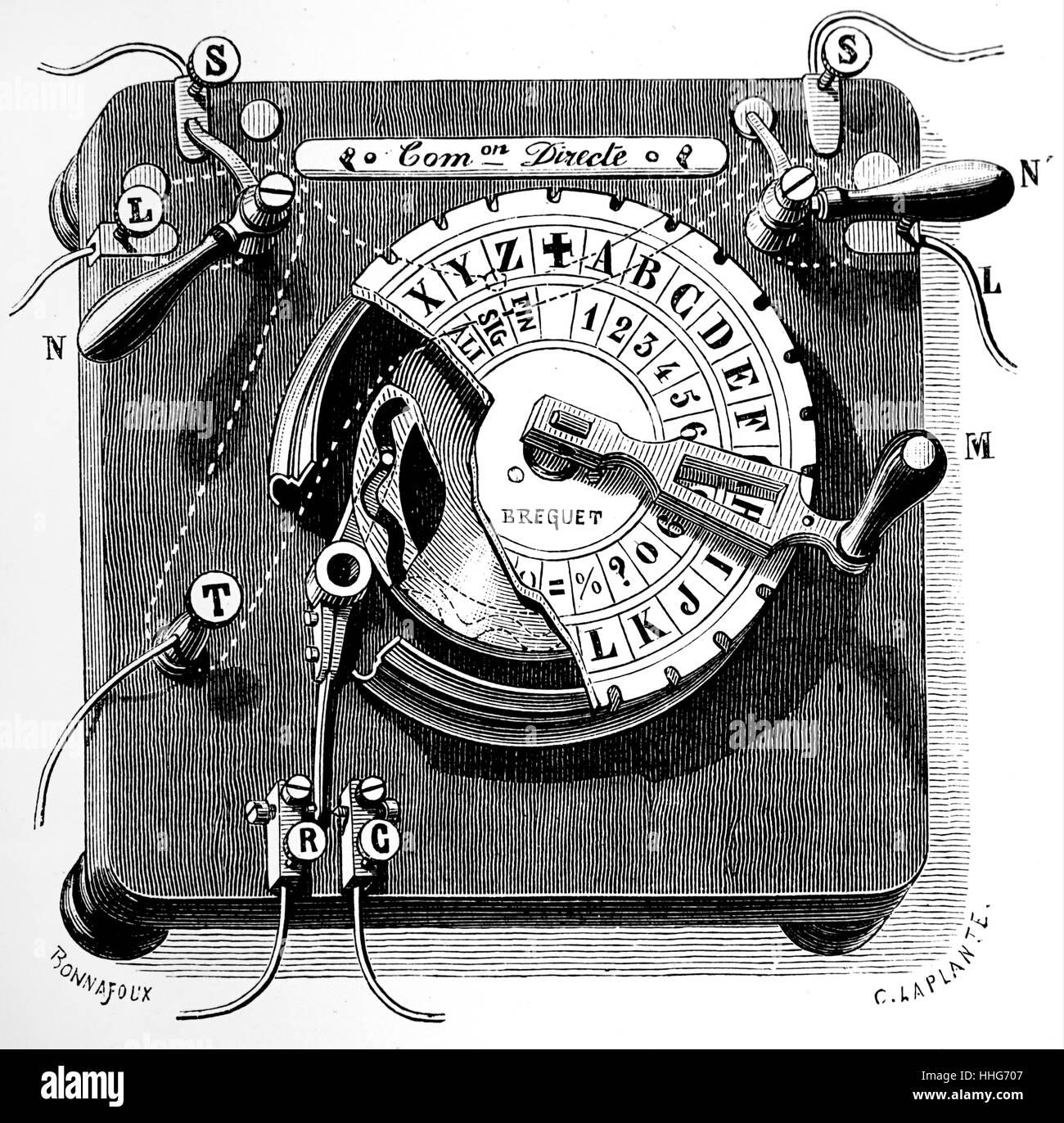 Transmitter of Breguet's dial telegraph. 1874. Stock Photo