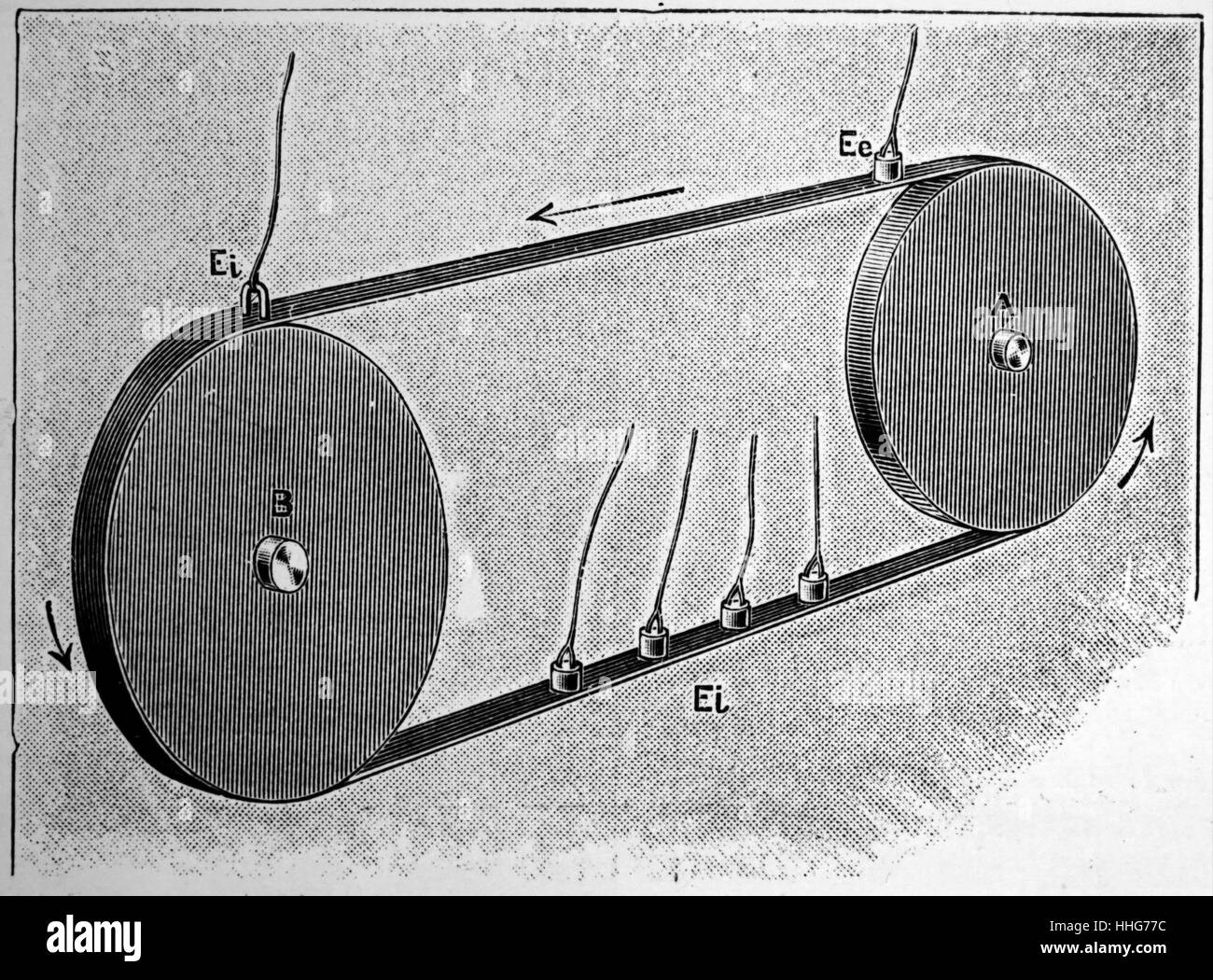 TELEGRAPHONE: magnetic recording tele phone invented by Valdemar Poulsen (1869-1942). He applied for a patent on 1 December 1898; and the instrument aroused interest at the Paris Exposition of 1900. RIBBON