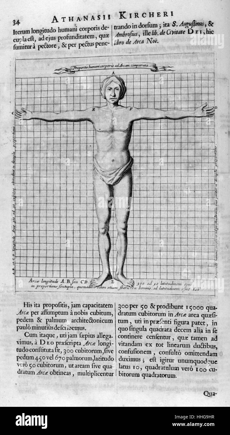 Illustration showing the proportions of man from Arca Noe, (building the ark), by Athanasius Kircher (1602-1680). Published Amsterdam 1675. Athanasius Kircher, a Jesuit, was a polymath and Jesuit. The Arca Noë was based on strict Catholic orthodoxy. In it, he describes the condition of the world before and after the great Flood, lyrically relates the actions of Noah, and goes to great lengths to depict the Ark itself. Stock Photo