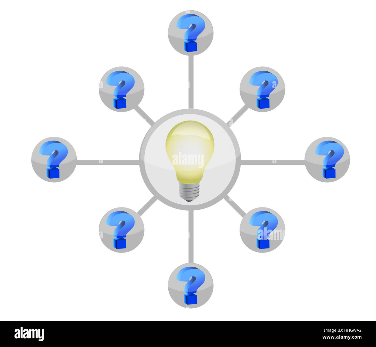 question mark and lightbulb diagram illustration design Stock Photo - Alamy
