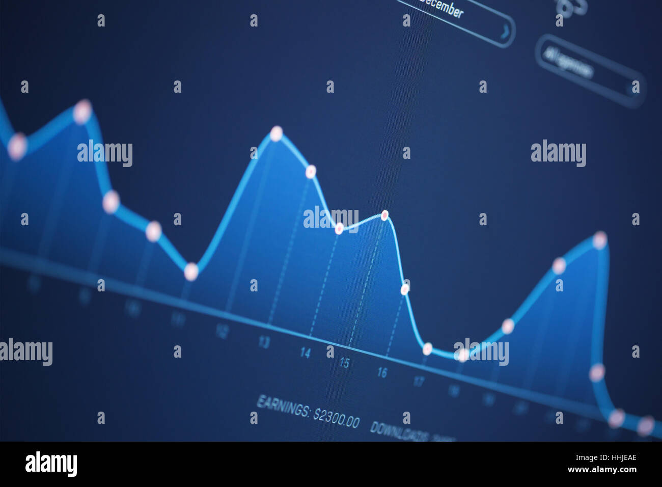 Stock Earnings Chart