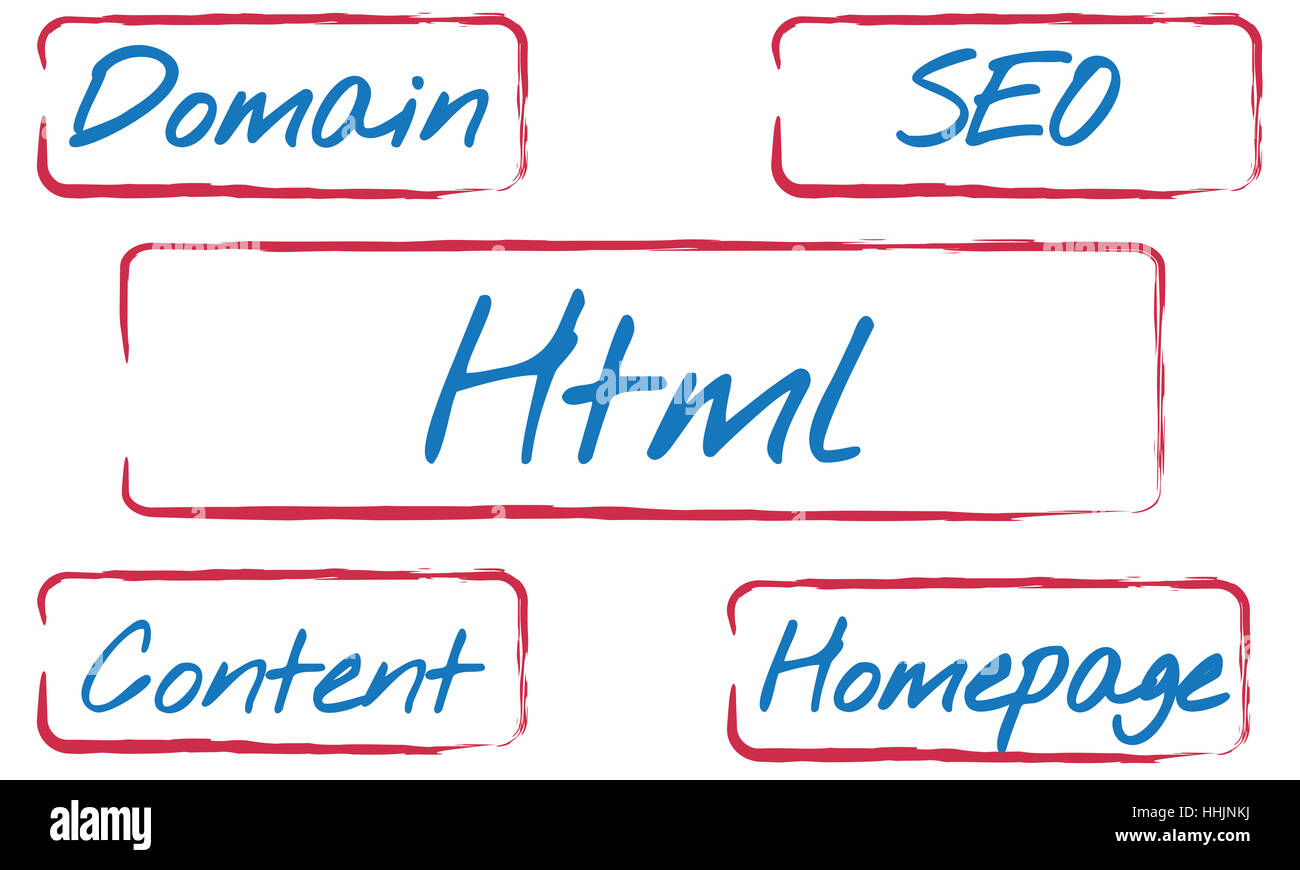 Seo Word Humbnail Web Design Domain Seo Words Stock Photo - Alamy