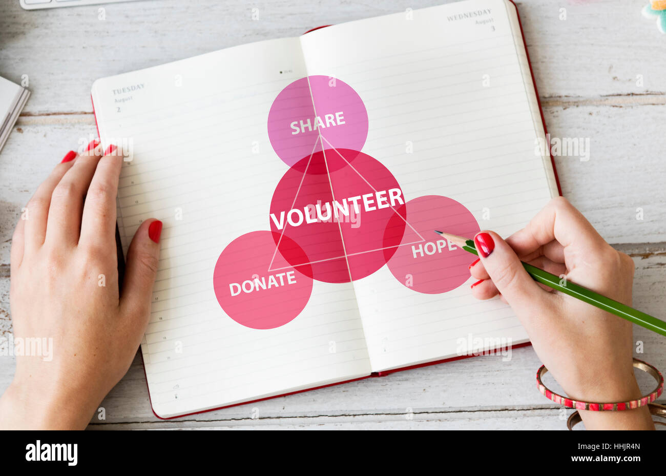 Charity Donations Support Volunteer Welfare Concept Stock Photo - Alamy