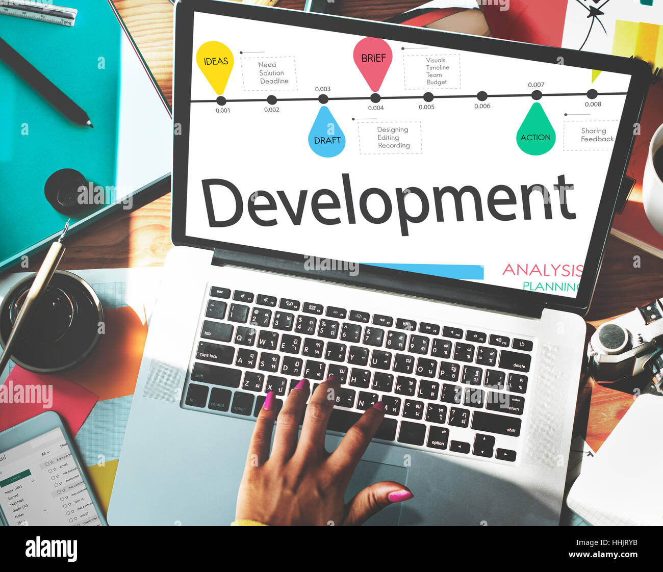 Timeline Process Progress Development Concept Stock Photo - Alamy