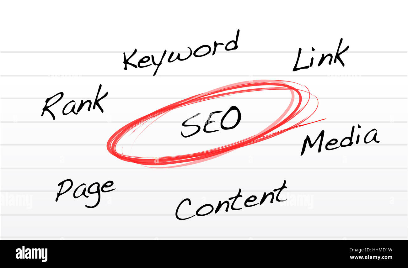 seo notepad words diagram background illustration design Stock Photo