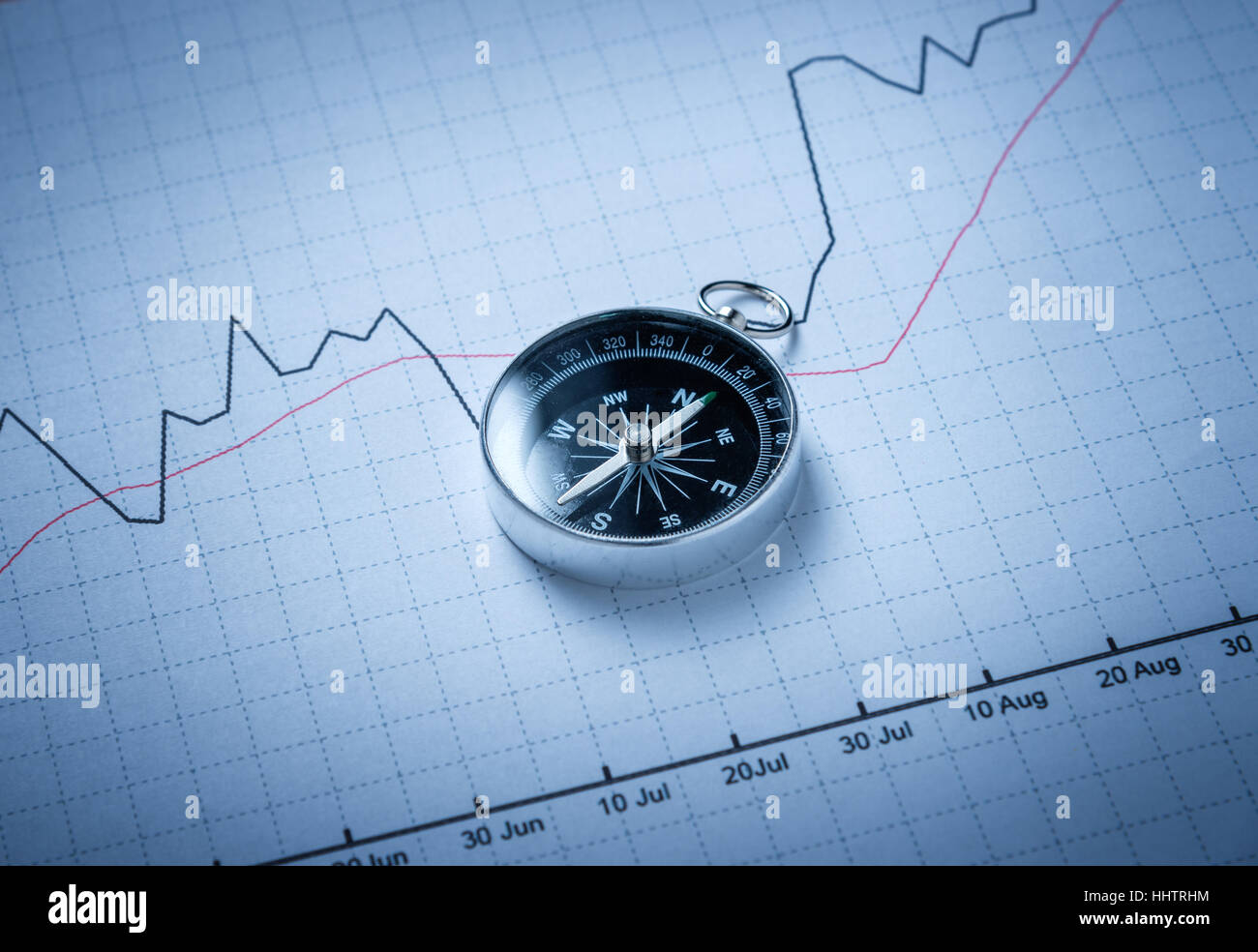 Horizontal bar chart hi-res stock photography and images - Alamy