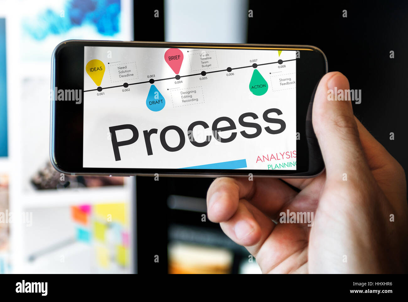 Timeline Process Progress Development Concept Stock Photo - Alamy