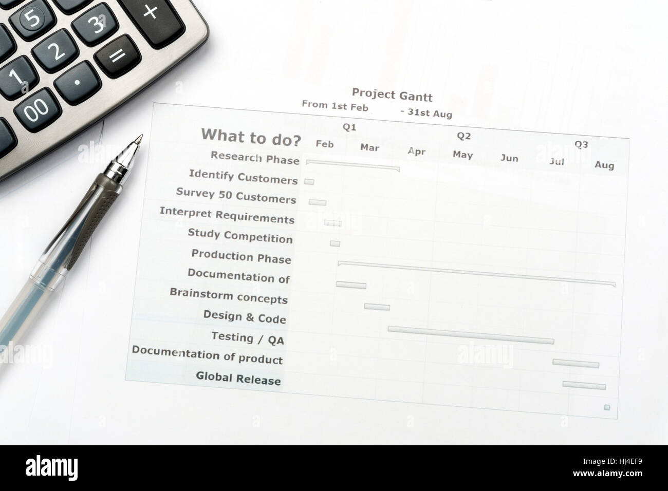 presentation, chart, model, design, project, concept, plan, draft