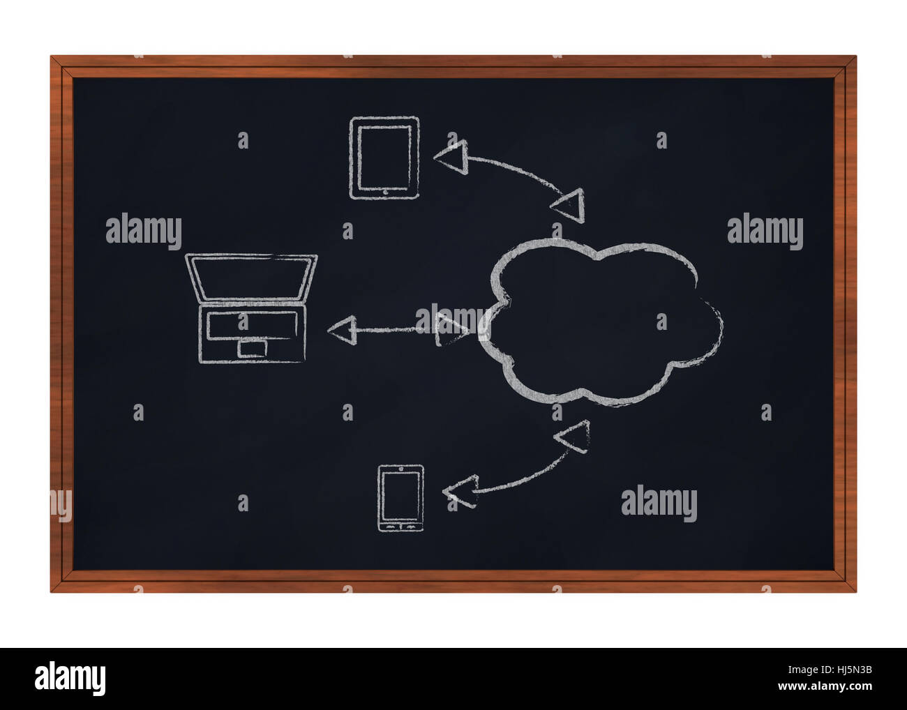 PC, computers, computer, isolated, chart, model, design, project ...